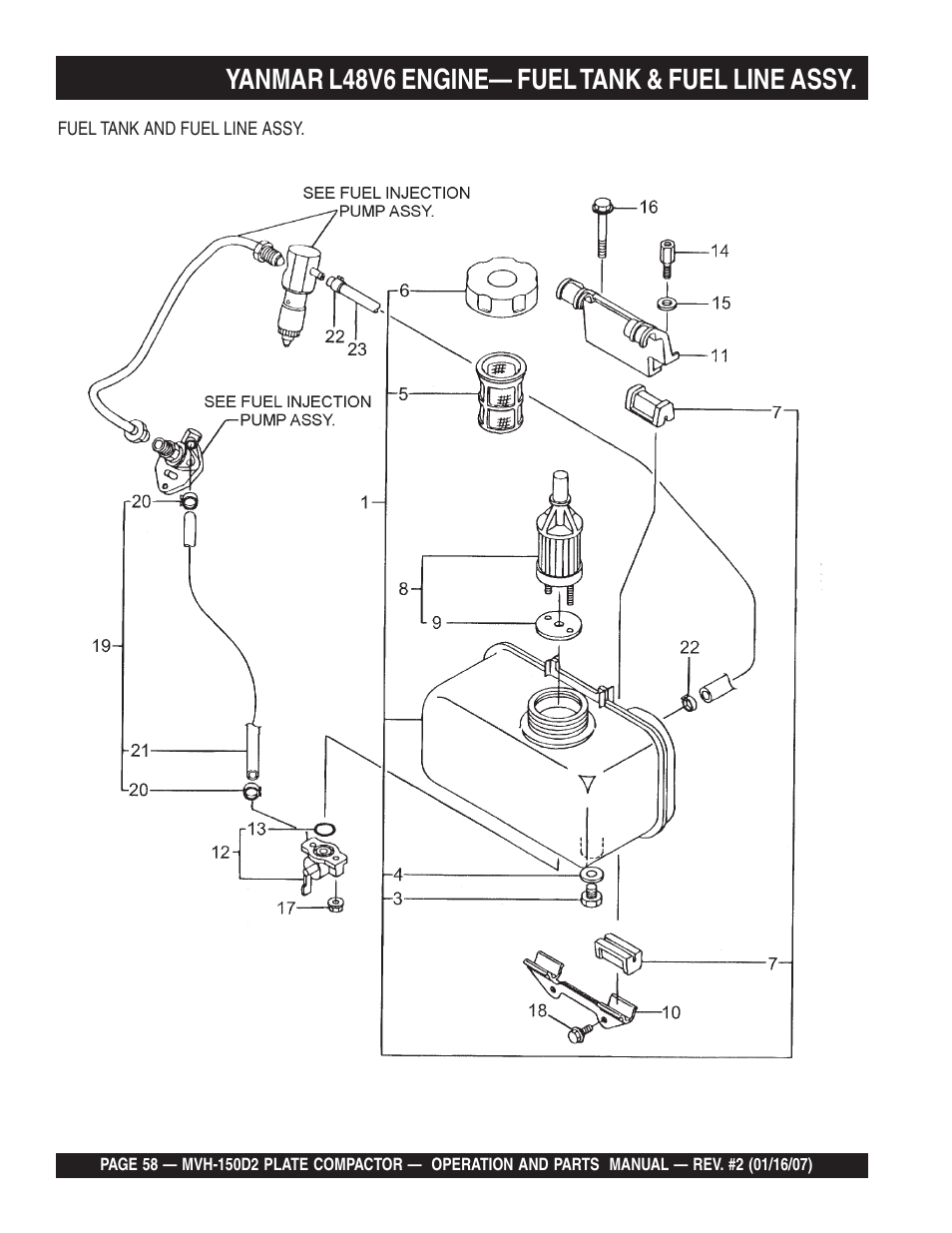 Yanmar l48v6 engine— fuel tank & fuel line assy | Multiquip MVH150D2 User Manual | Page 58 / 64