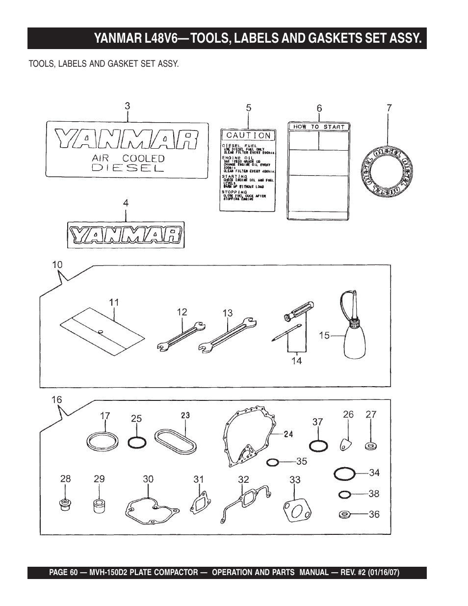 Yanmar l48v6— tools, labels and gaskets set assy | Multiquip MVH150D2 User Manual | Page 60 / 64