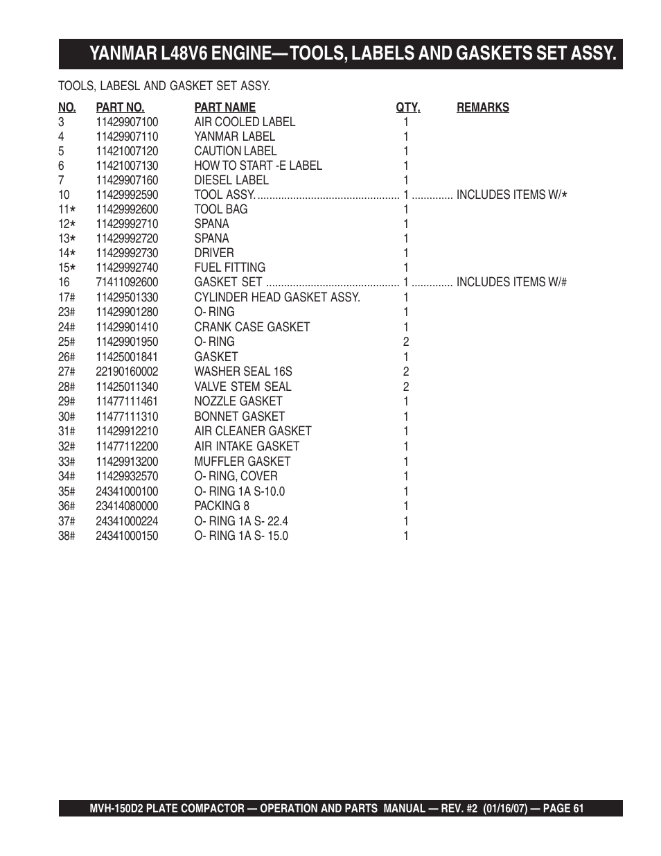 Multiquip MVH150D2 User Manual | Page 61 / 64