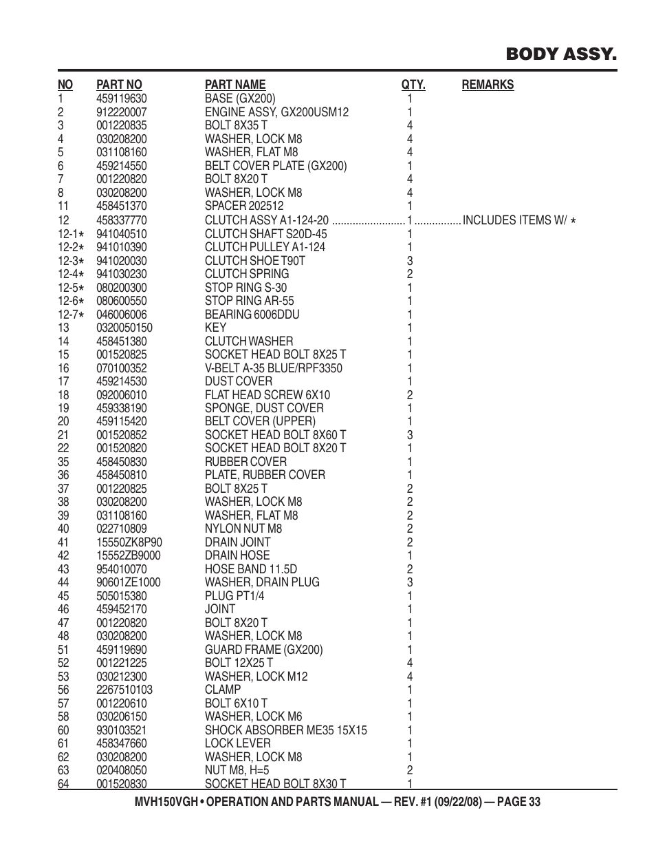 Body assy | Multiquip MVH150VGH User Manual | Page 33 / 78