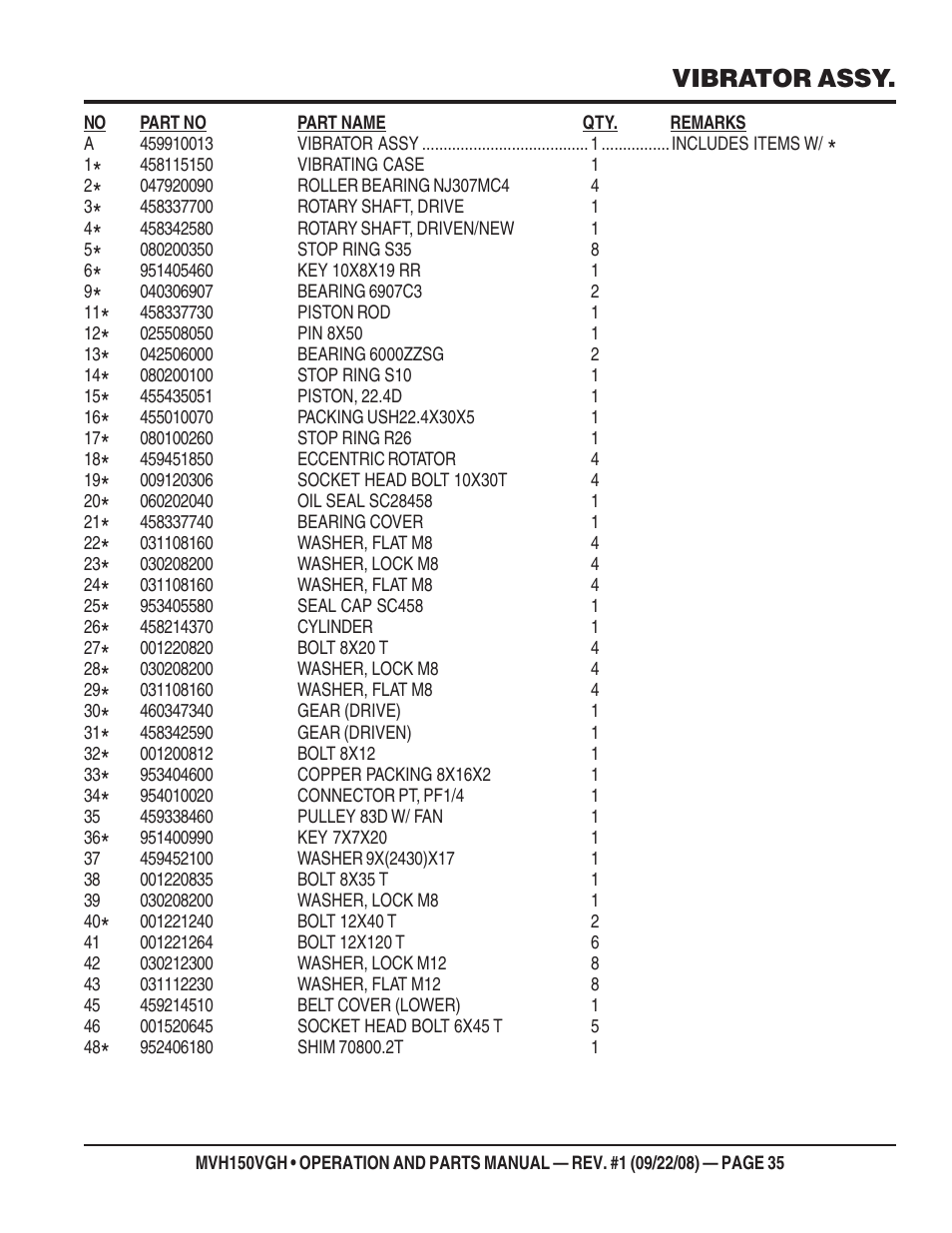 Vibrator assy | Multiquip MVH150VGH User Manual | Page 35 / 78