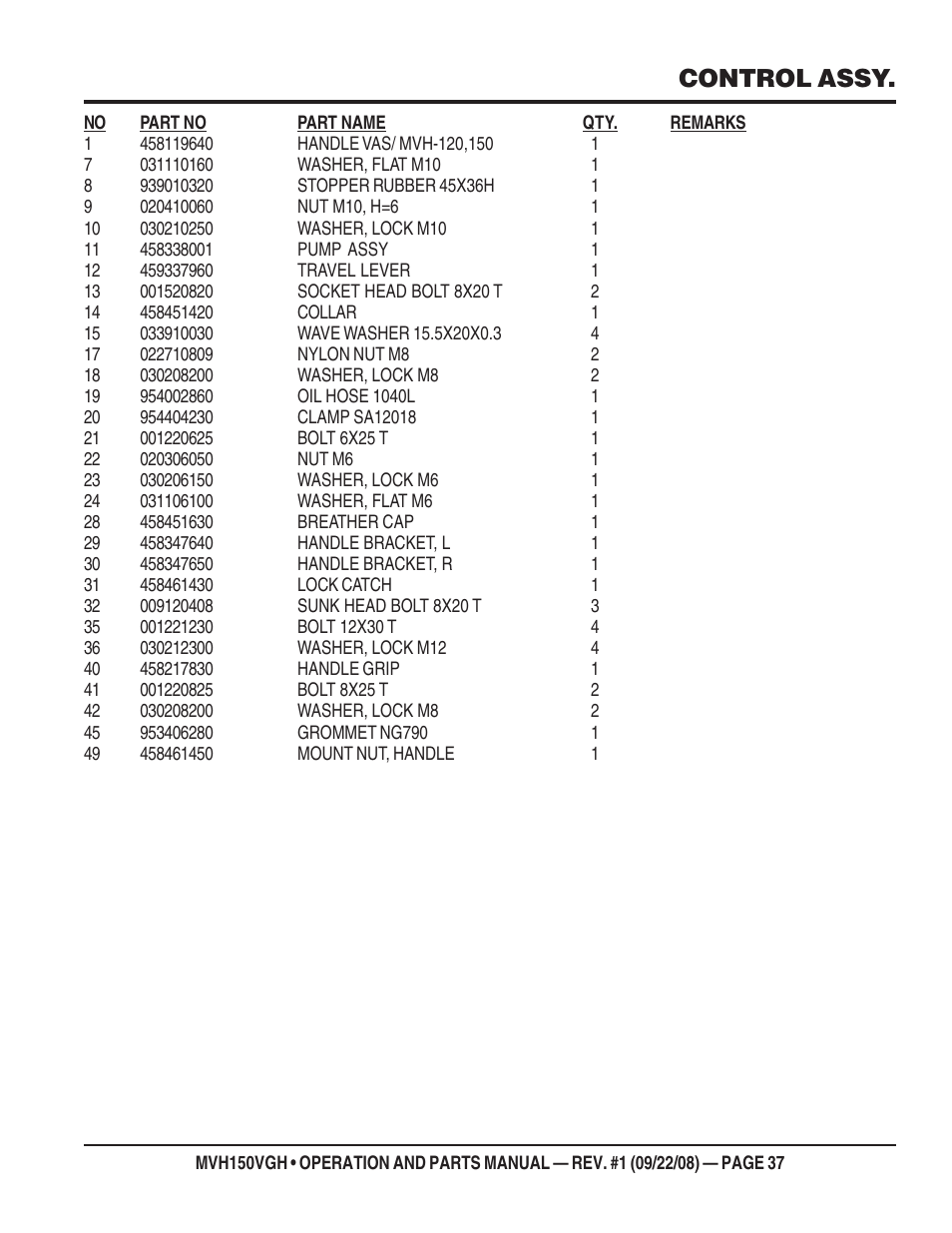 Control assy | Multiquip MVH150VGH User Manual | Page 37 / 78