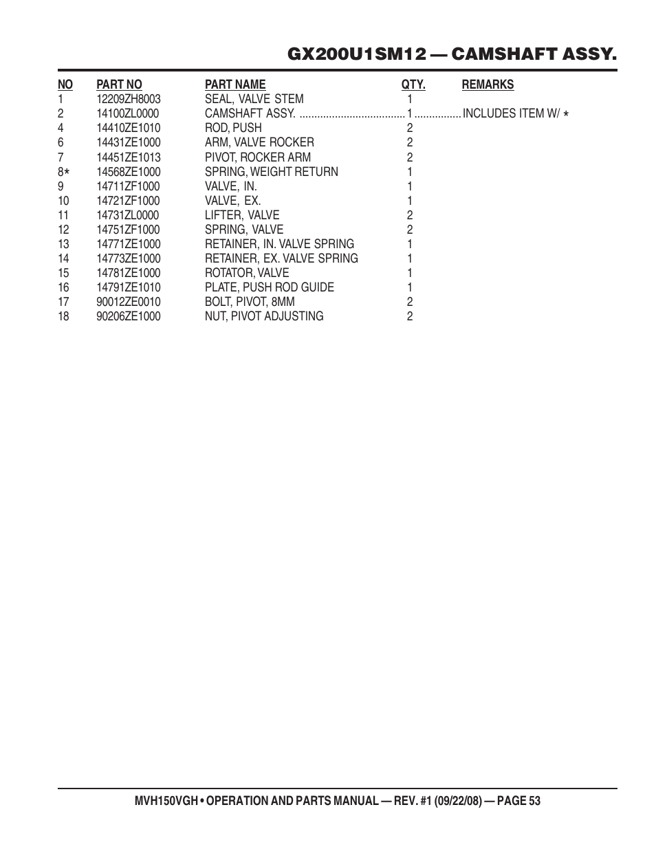 Multiquip MVH150VGH User Manual | Page 53 / 78