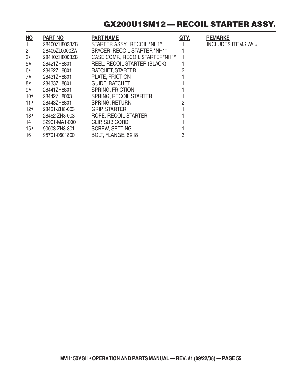 Multiquip MVH150VGH User Manual | Page 55 / 78