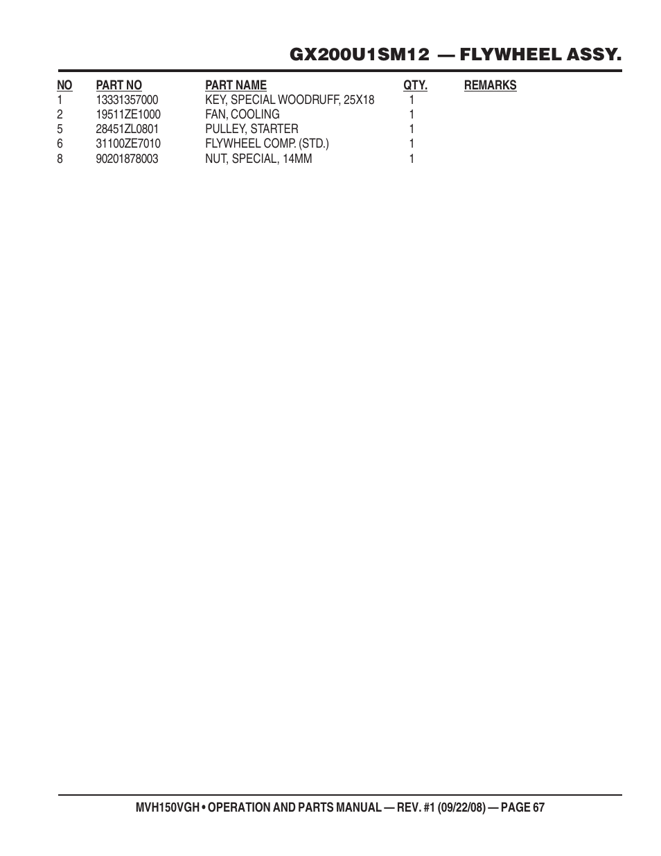 Multiquip MVH150VGH User Manual | Page 67 / 78
