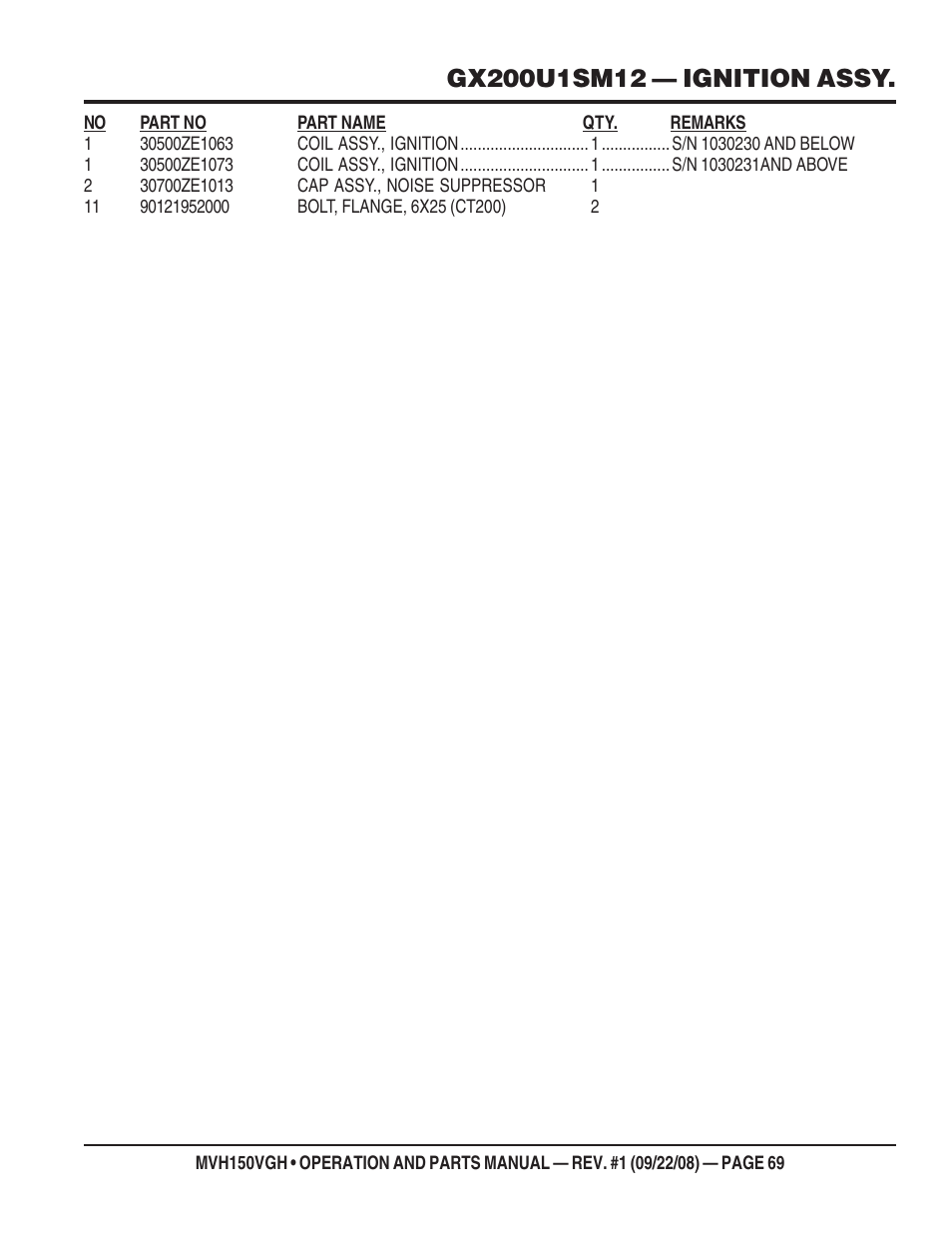 Multiquip MVH150VGH User Manual | Page 69 / 78