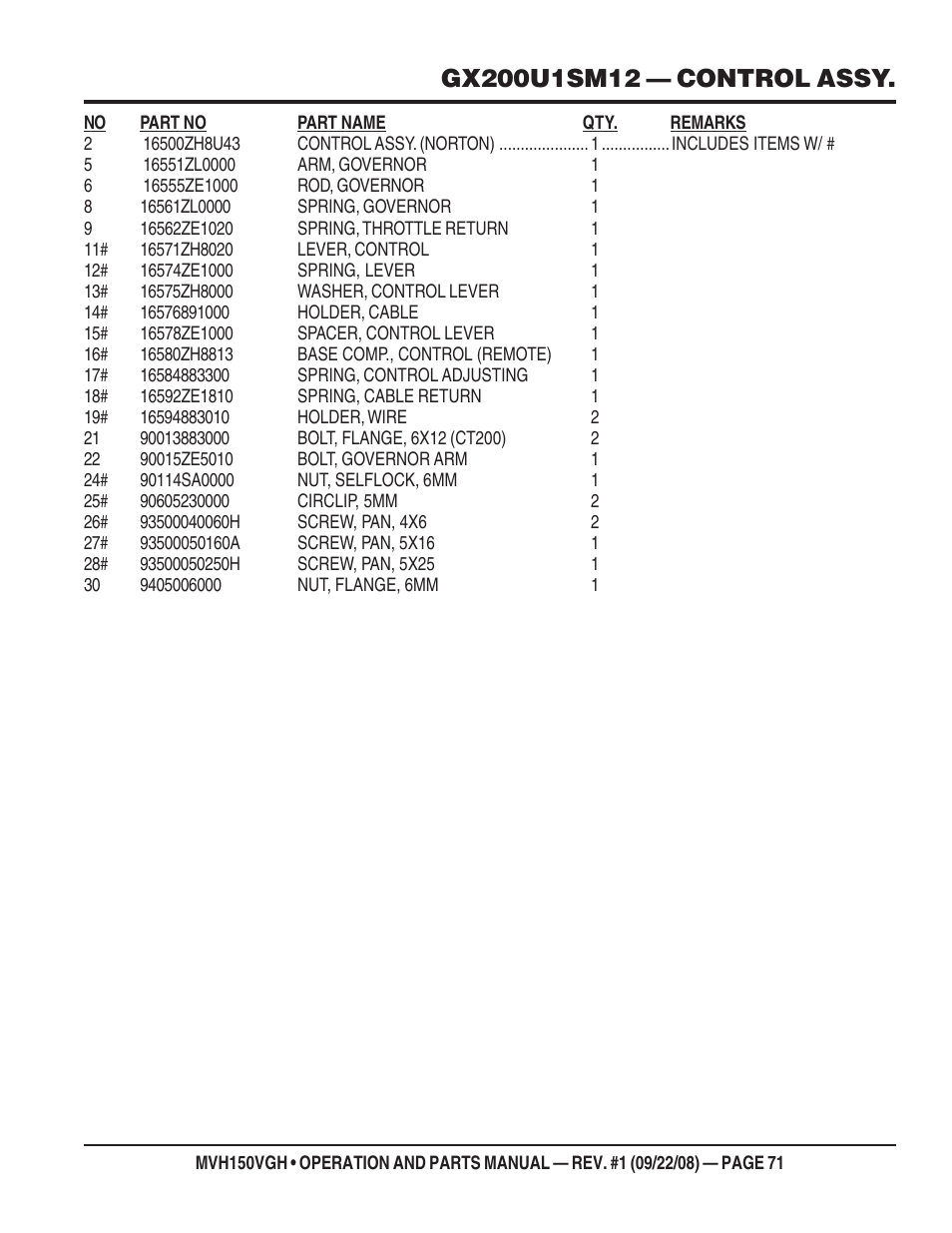Multiquip MVH150VGH User Manual | Page 71 / 78