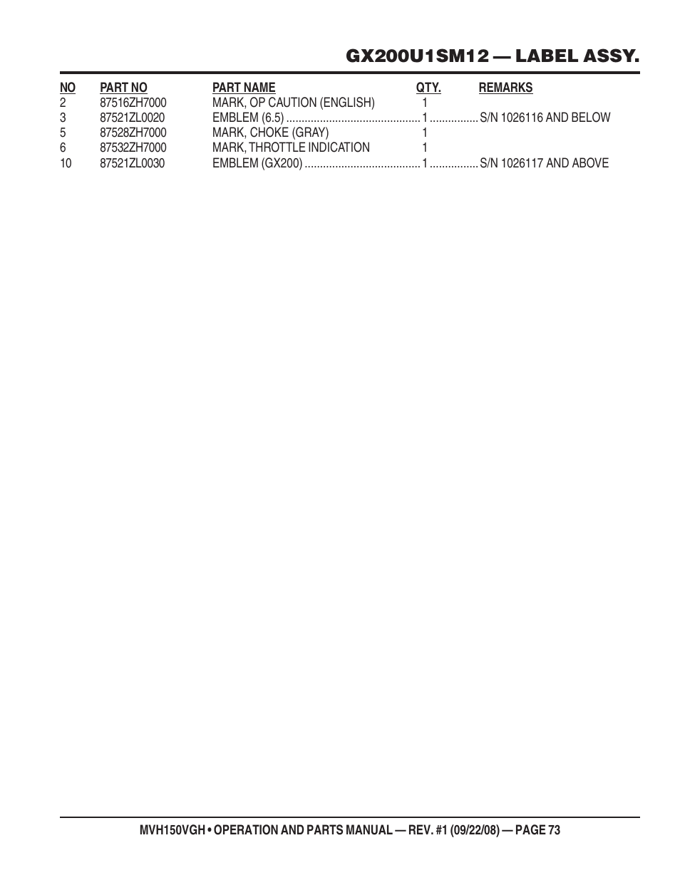 Multiquip MVH150VGH User Manual | Page 73 / 78