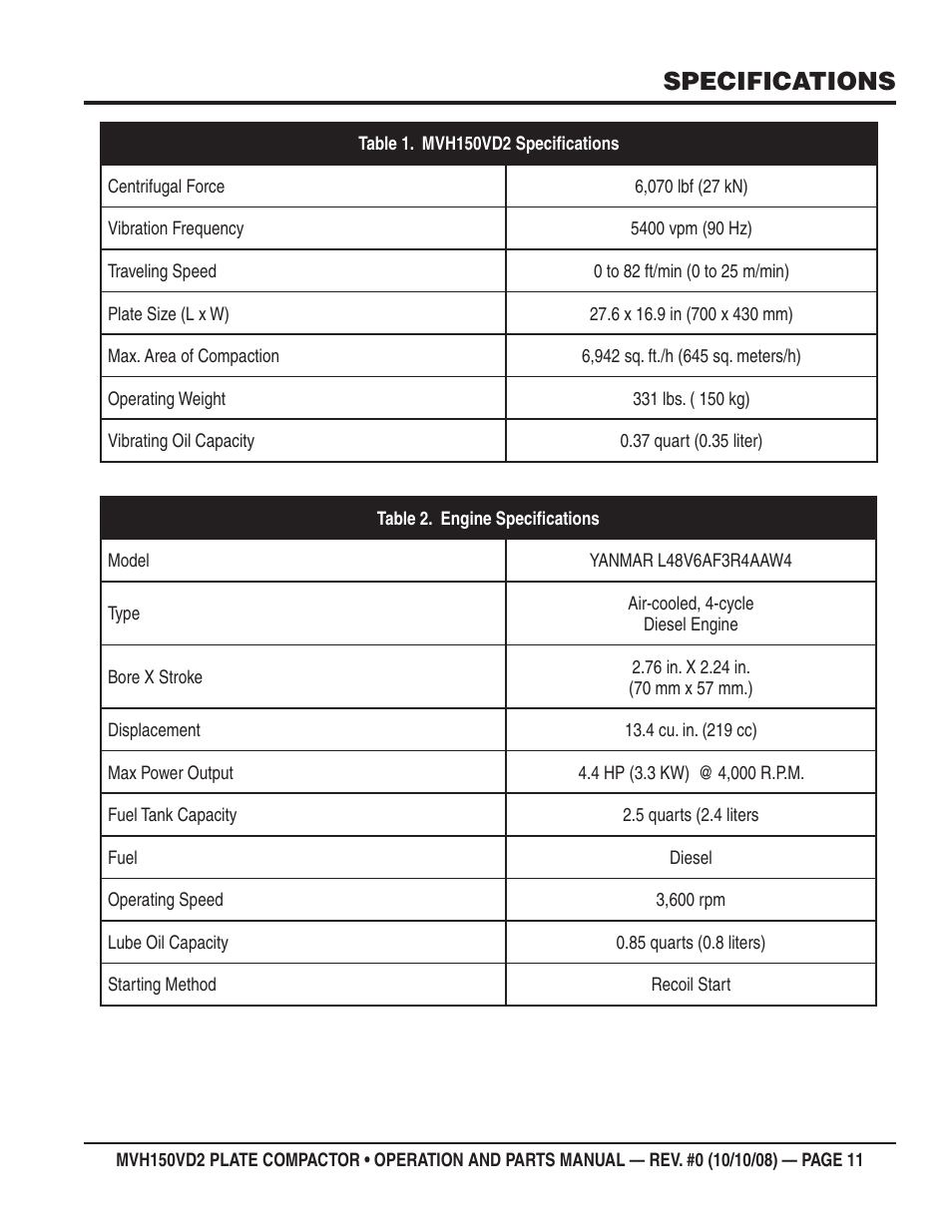 Specifications | Multiquip MVH150VD2 User Manual | Page 11 / 64