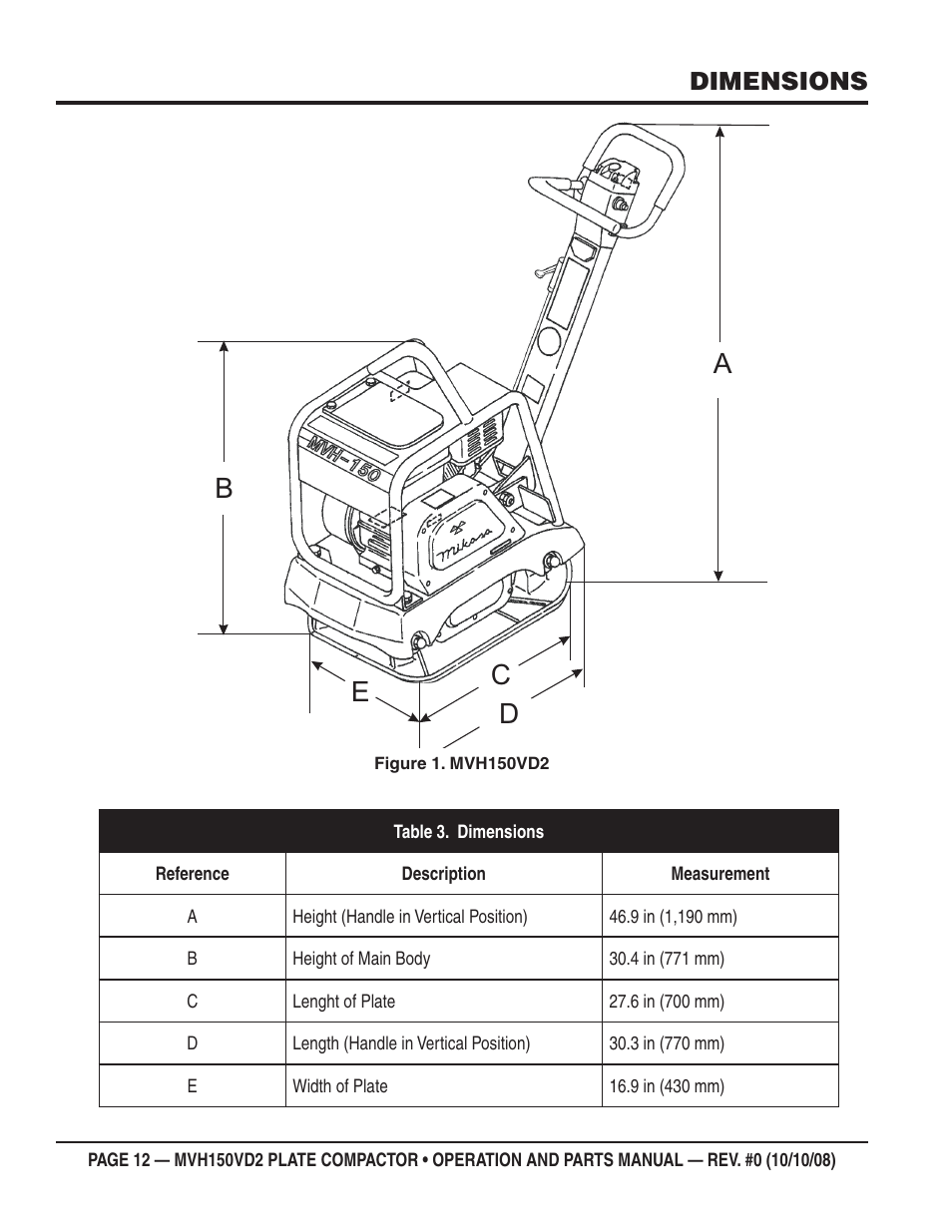 Be a c d, Dimensions | Multiquip MVH150VD2 User Manual | Page 12 / 64