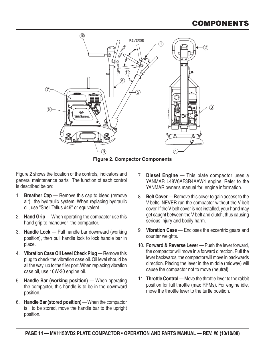 Components | Multiquip MVH150VD2 User Manual | Page 14 / 64