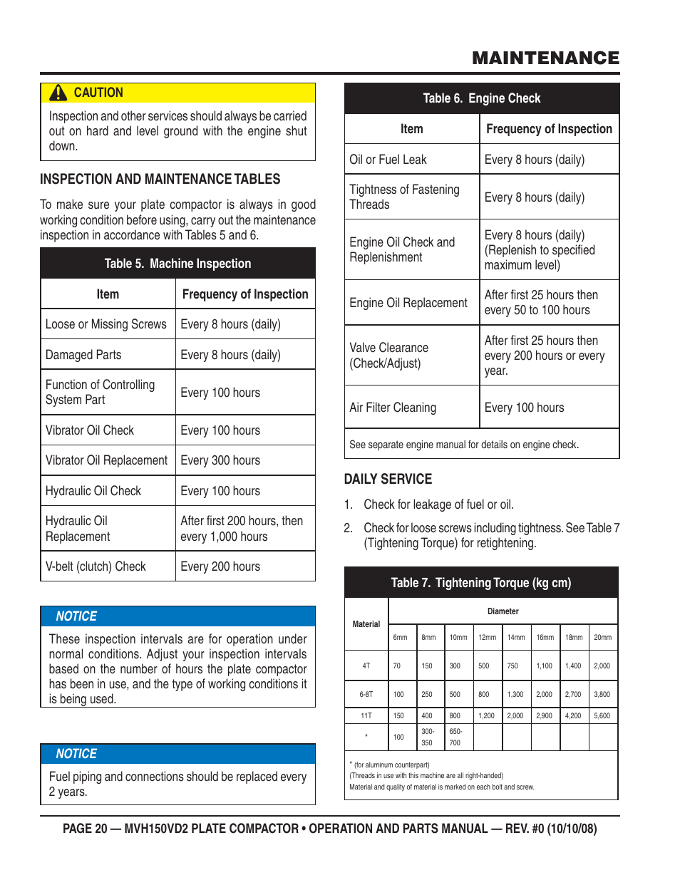 Maintenance, Inspection and maintenance tables, Daily service | Tightening torque (kg cm) table 7 | Multiquip MVH150VD2 User Manual | Page 20 / 64