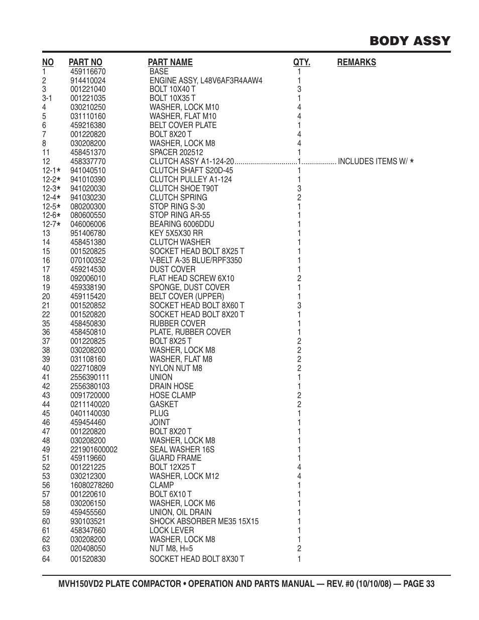 Body assy | Multiquip MVH150VD2 User Manual | Page 33 / 64
