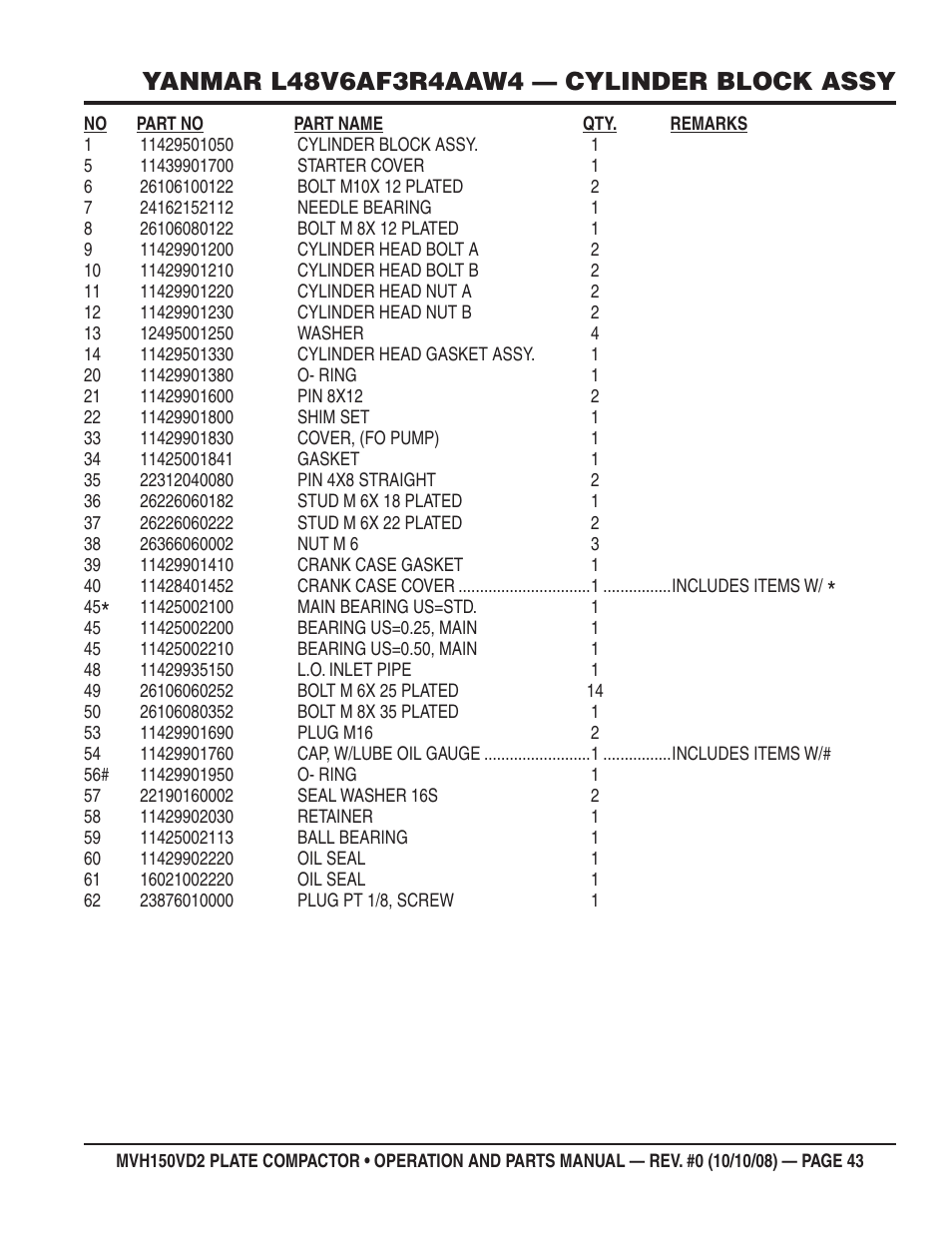 Multiquip MVH150VD2 User Manual | Page 43 / 64