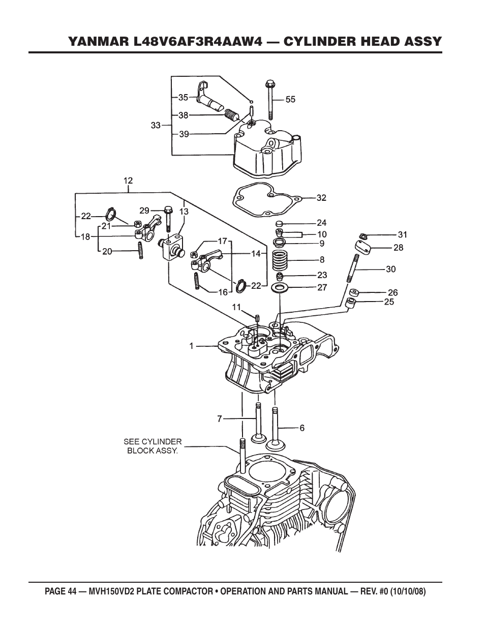 Multiquip MVH150VD2 User Manual | Page 44 / 64