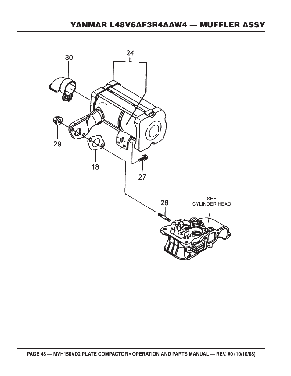 Multiquip MVH150VD2 User Manual | Page 48 / 64