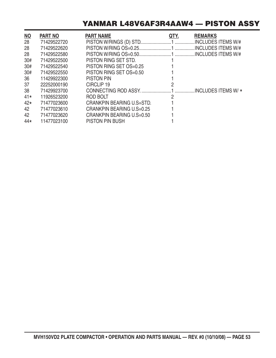 Multiquip MVH150VD2 User Manual | Page 53 / 64