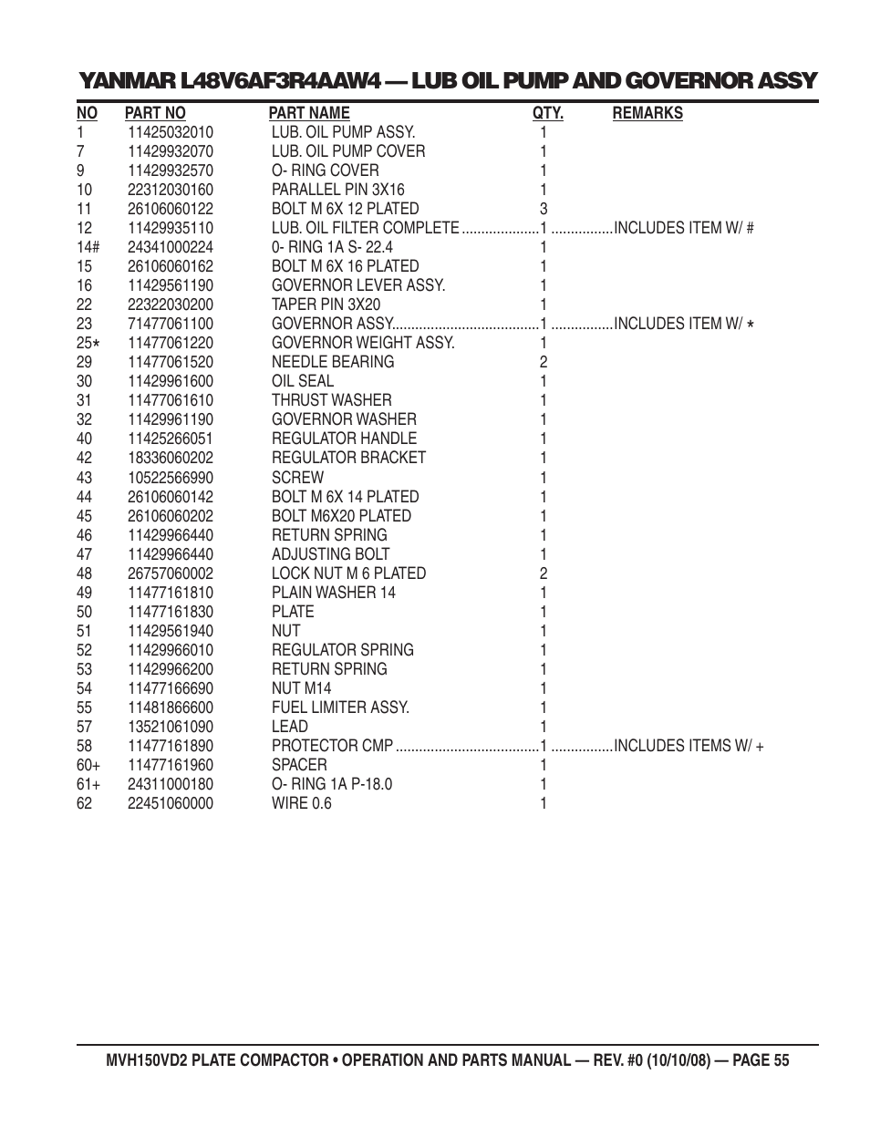 Multiquip MVH150VD2 User Manual | Page 55 / 64