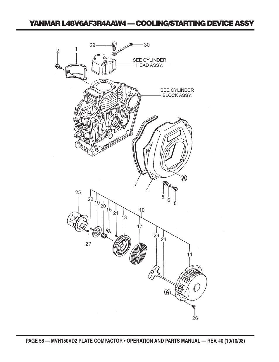 Multiquip MVH150VD2 User Manual | Page 56 / 64