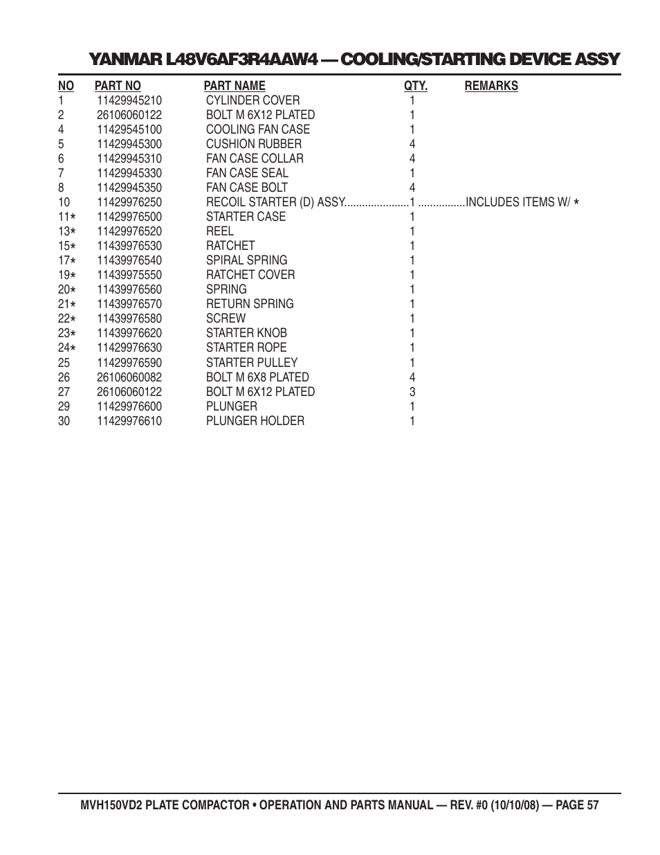 Multiquip MVH150VD2 User Manual | Page 57 / 64
