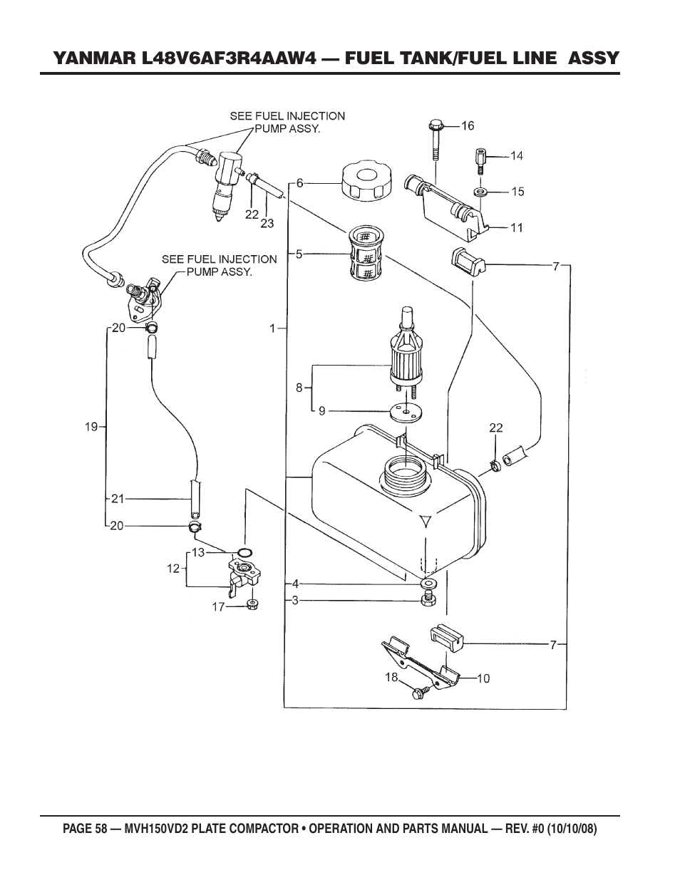 Multiquip MVH150VD2 User Manual | Page 58 / 64