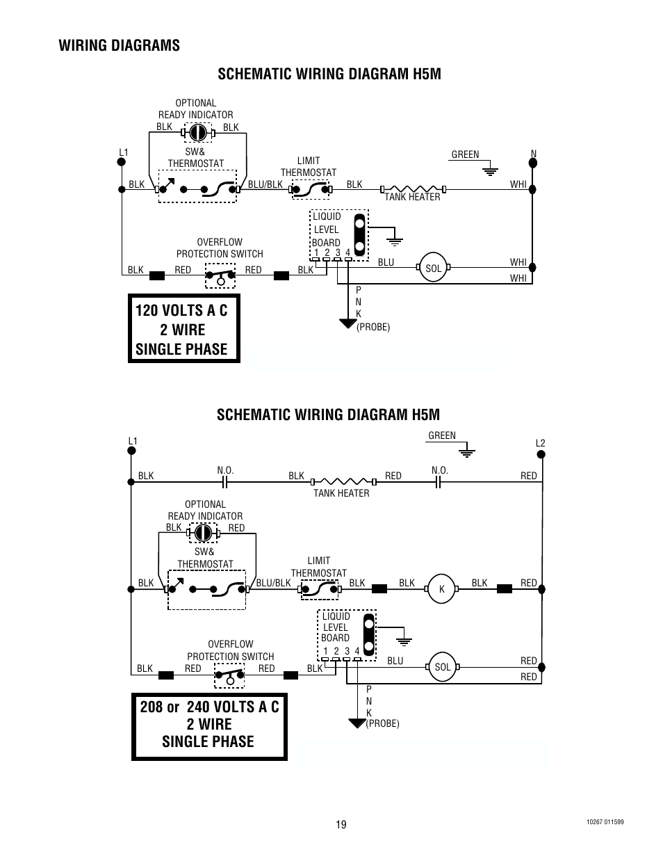 120 volts a c 2 wire single phase, Schematic wiring diagram h5m, Wiring diagrams | Bunn H5M User Manual | Page 19 / 20