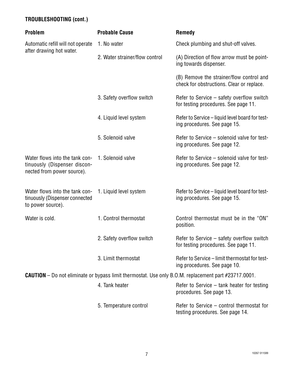 Bunn H5M User Manual | Page 7 / 20