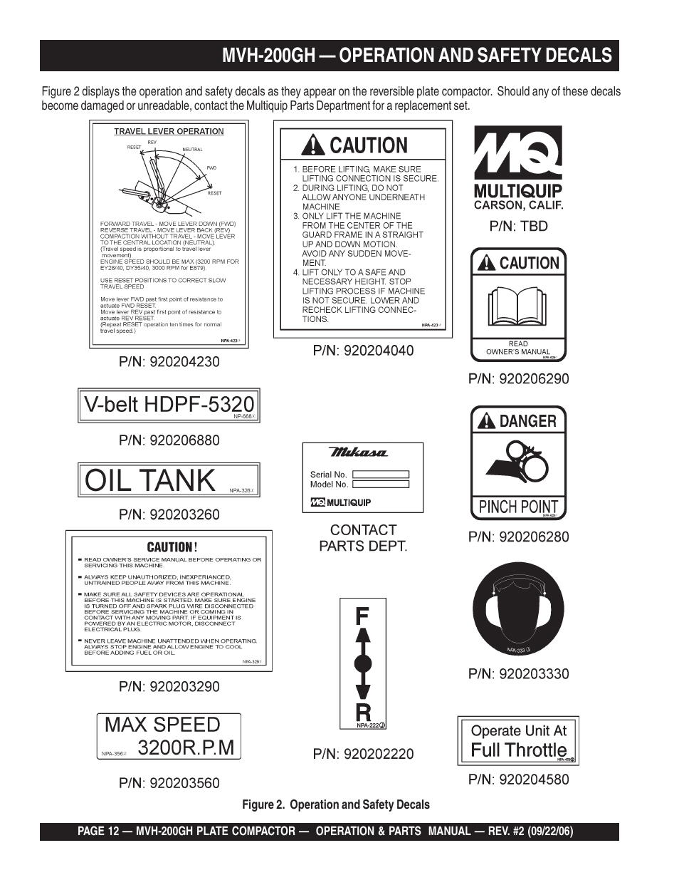 Mvh-200gh — operation and safety decals | Multiquip MVH200GH User Manual | Page 12 / 82