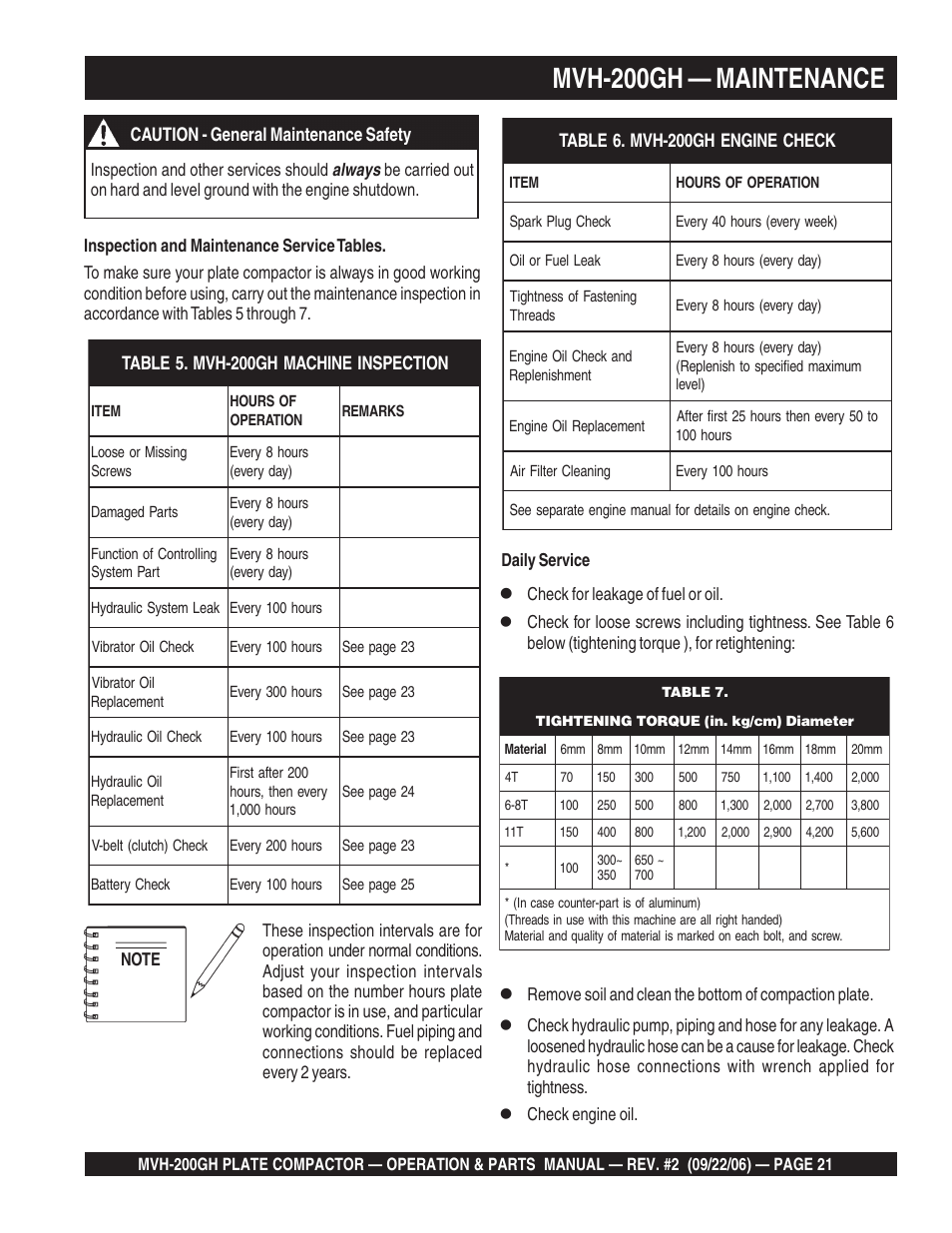 Mvh-200gh — maintenance | Multiquip MVH200GH User Manual | Page 21 / 82