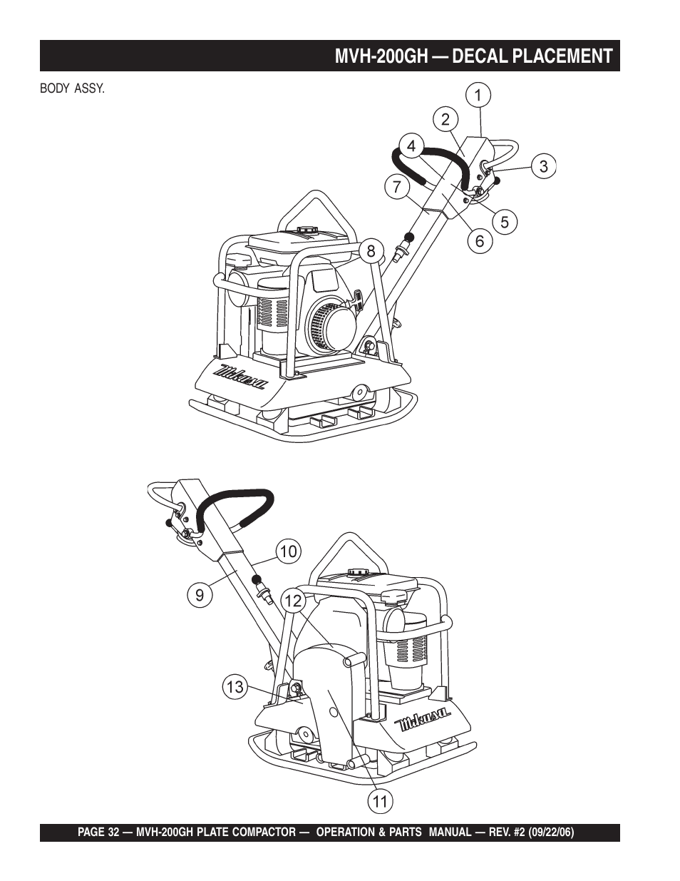 Mvh-200gh — decal placement | Multiquip MVH200GH User Manual | Page 32 / 82