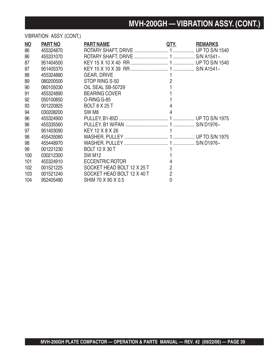 Mvh-200gh — vibration assy. (cont.) | Multiquip MVH200GH User Manual | Page 39 / 82