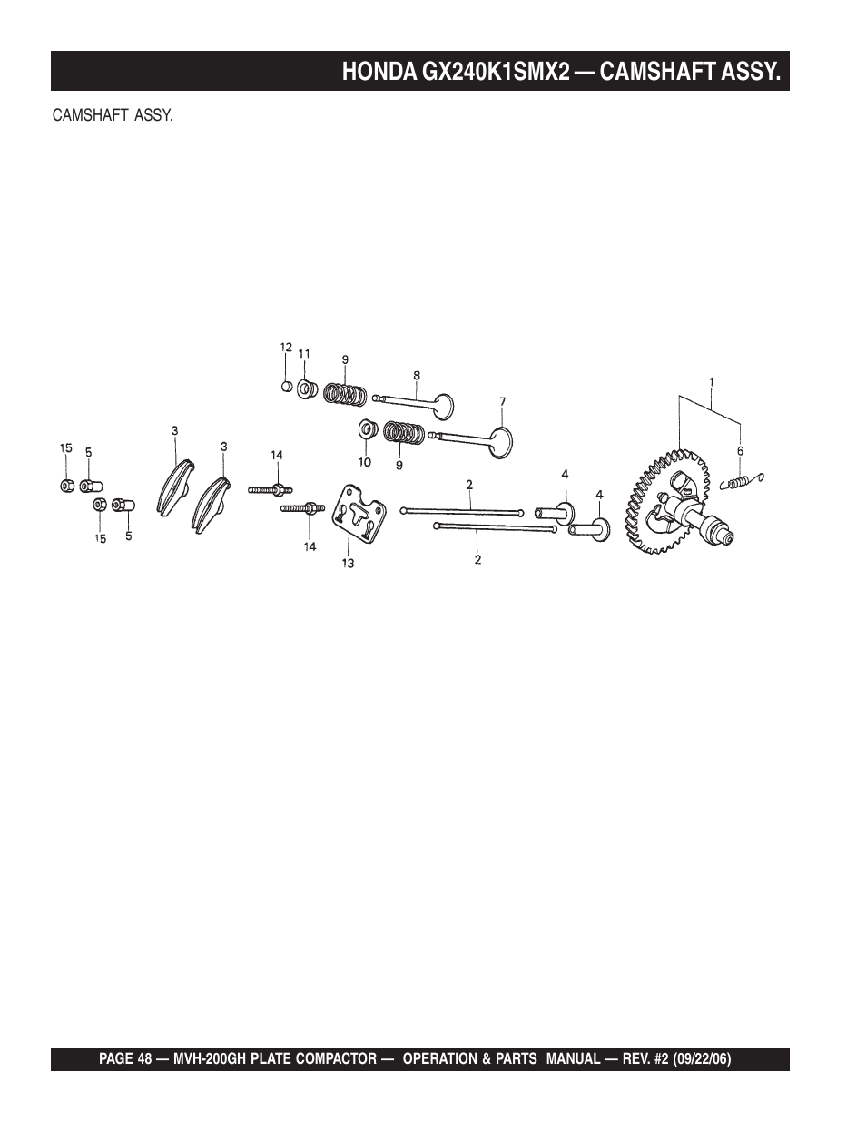 Multiquip MVH200GH User Manual | Page 48 / 82