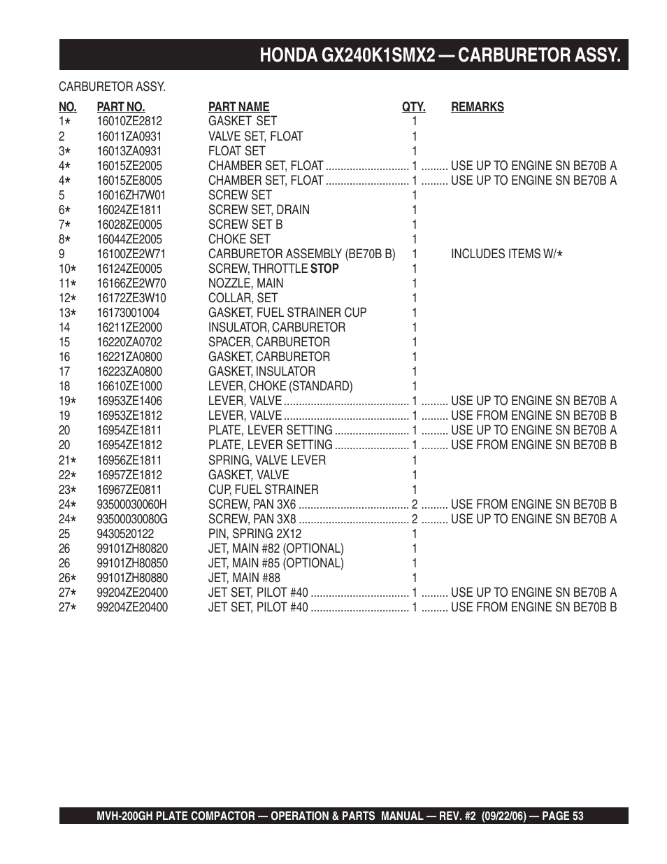 Multiquip MVH200GH User Manual | Page 53 / 82