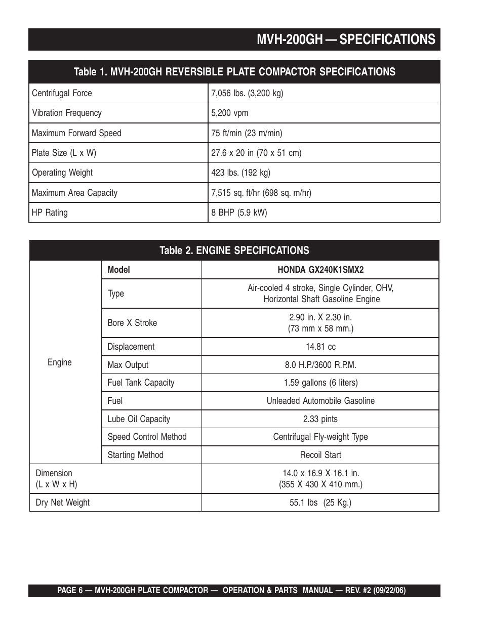 Mvh-200gh — specifications | Multiquip MVH200GH User Manual | Page 6 / 82