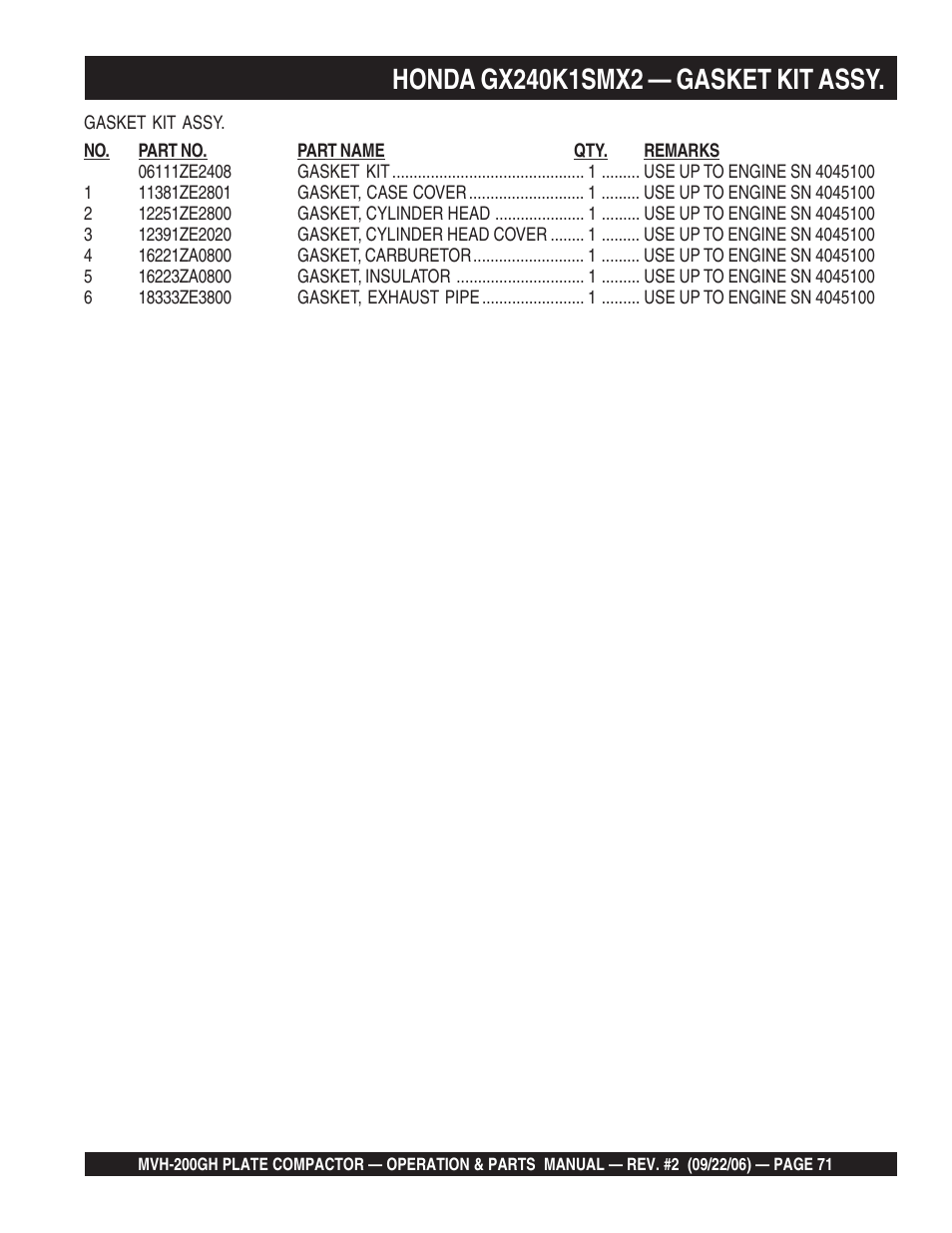 Multiquip MVH200GH User Manual | Page 71 / 82