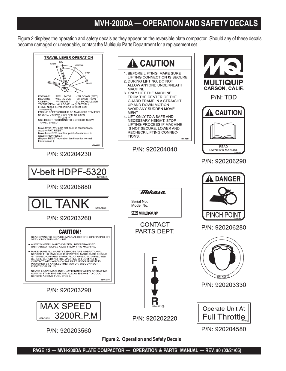 Mvh-200da — operation and safety decals | Multiquip MVH200DA User Manual | Page 12 / 64