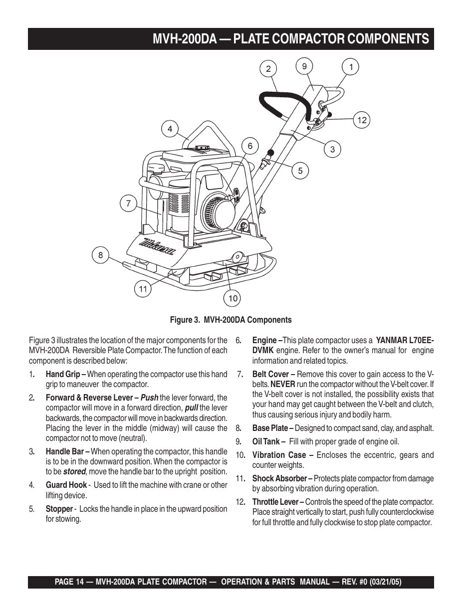 Mvh-200da — plate compactor components | Multiquip MVH200DA User Manual | Page 14 / 64