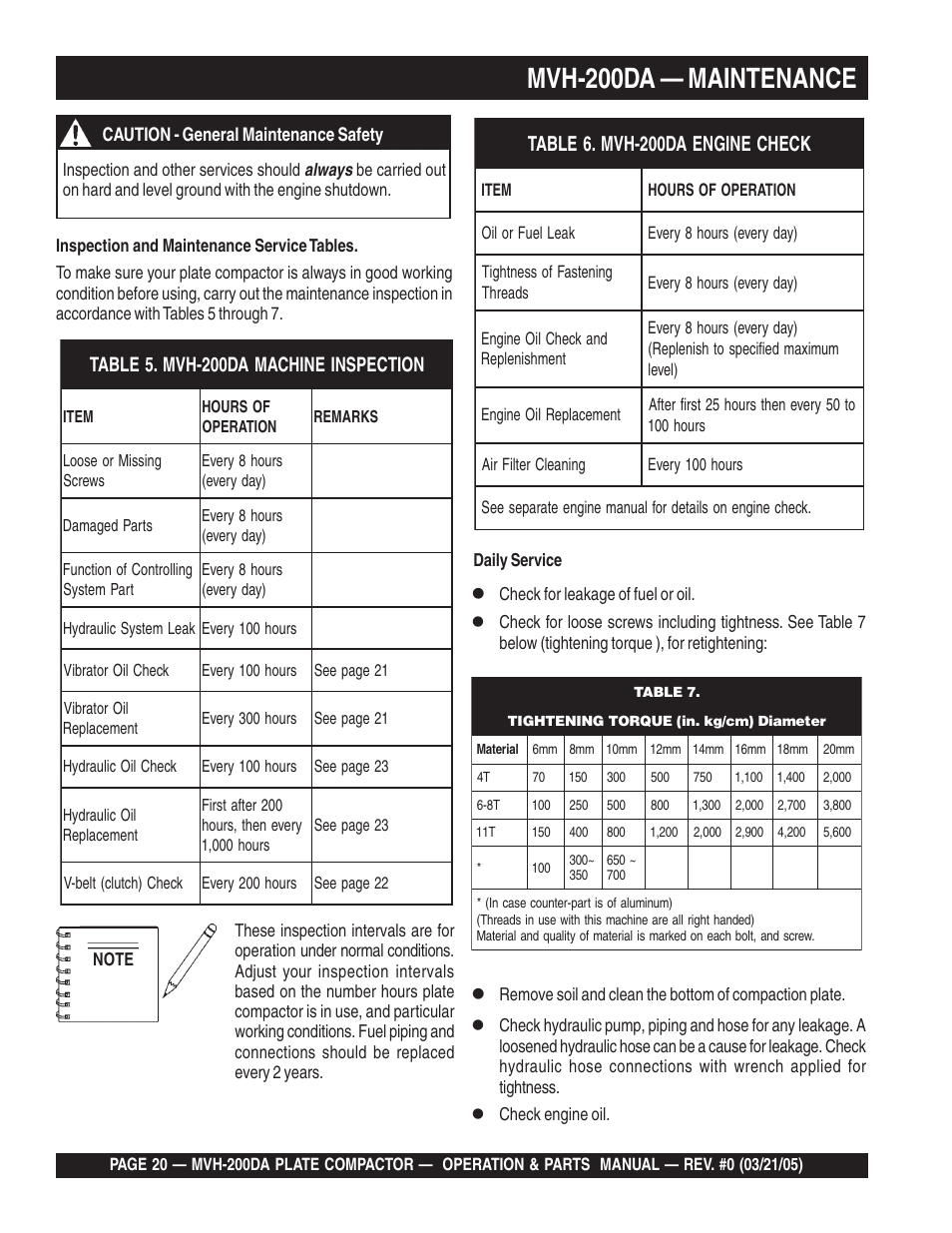 Mvh-200da — maintenance | Multiquip MVH200DA User Manual | Page 20 / 64