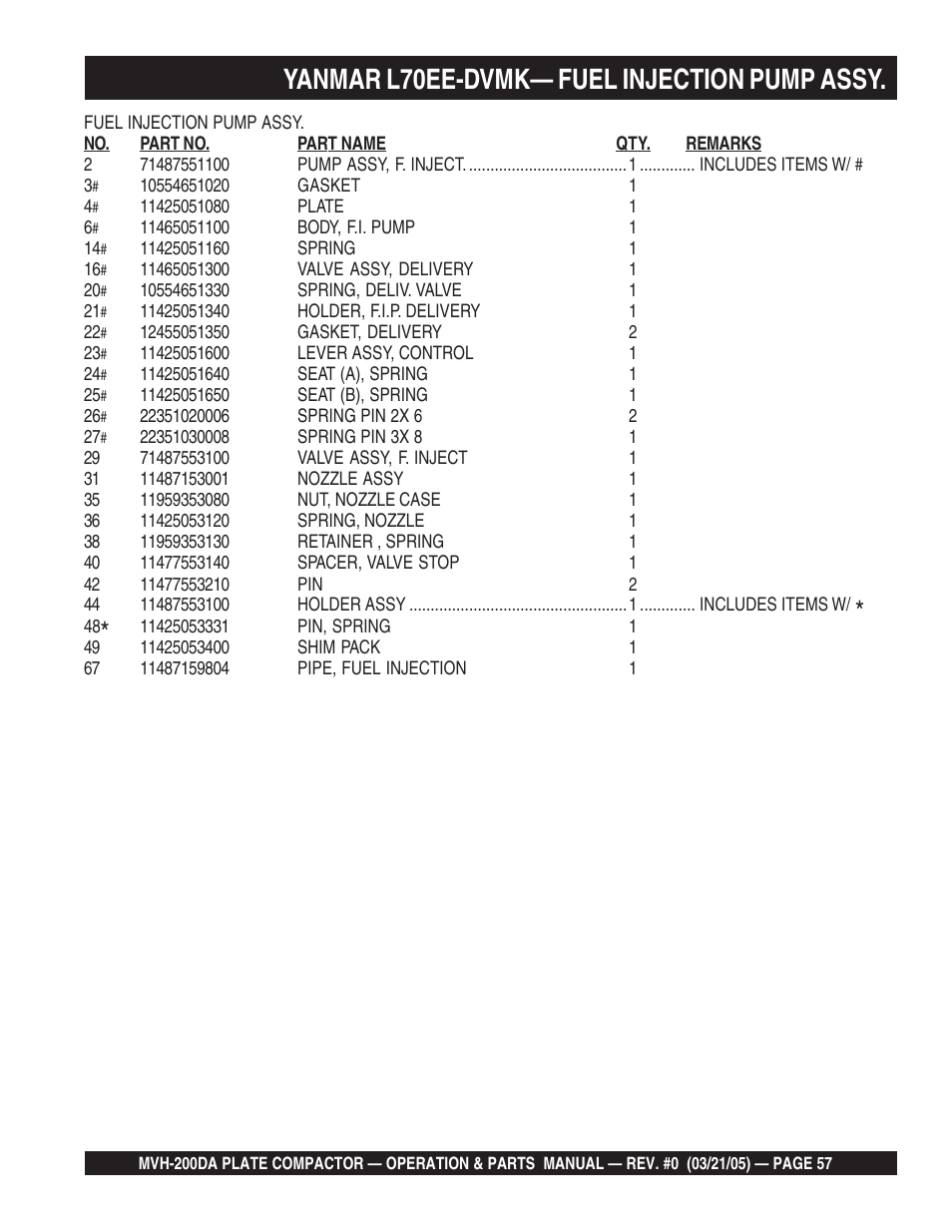 Yanmar l70ee-dvmk— fuel injection pump assy | Multiquip MVH200DA User Manual | Page 57 / 64