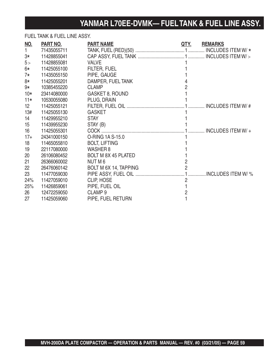 Yanmar l70ee-dvmk— fuel tank & fuel line assy | Multiquip MVH200DA User Manual | Page 59 / 64
