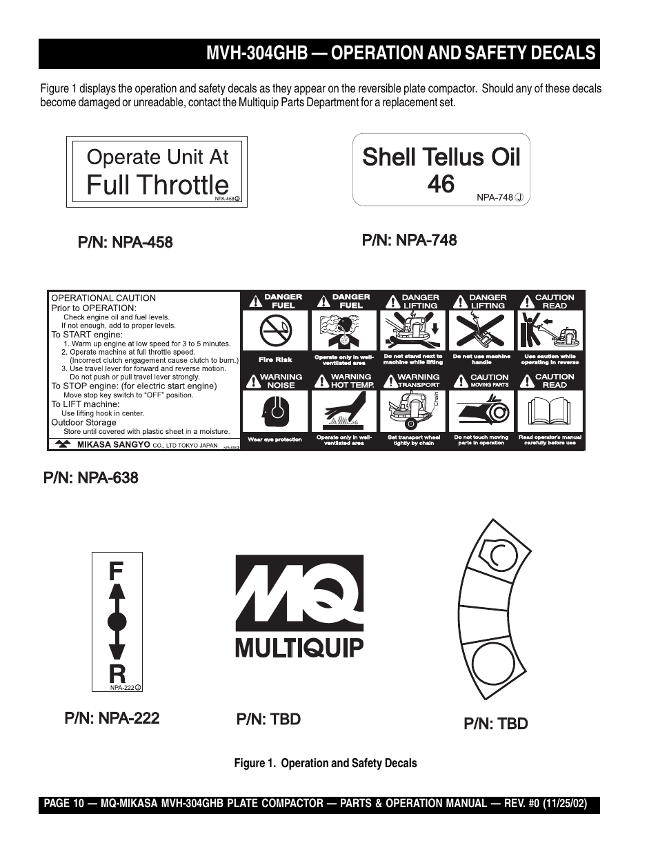 Mvh-304ghb — operation and safety decals | Multiquip MVH304GHB User Manual | Page 10 / 82