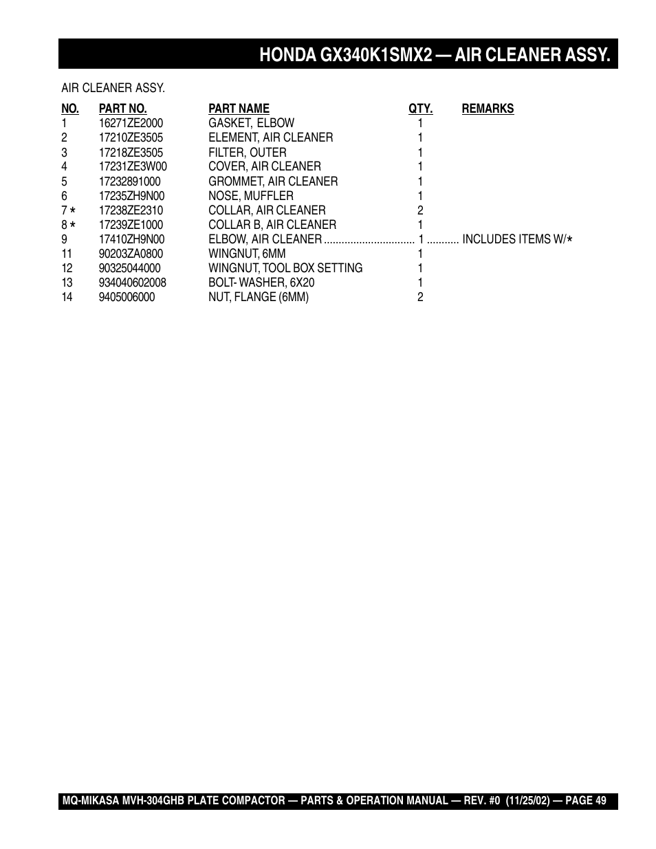 Multiquip MVH304GHB User Manual | Page 49 / 82