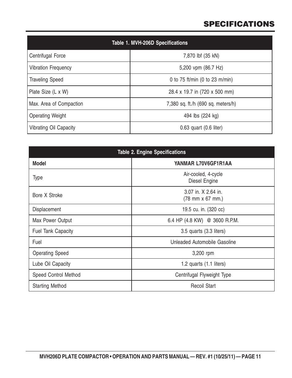Specifications | Multiquip MVH206D User Manual | Page 11 / 72