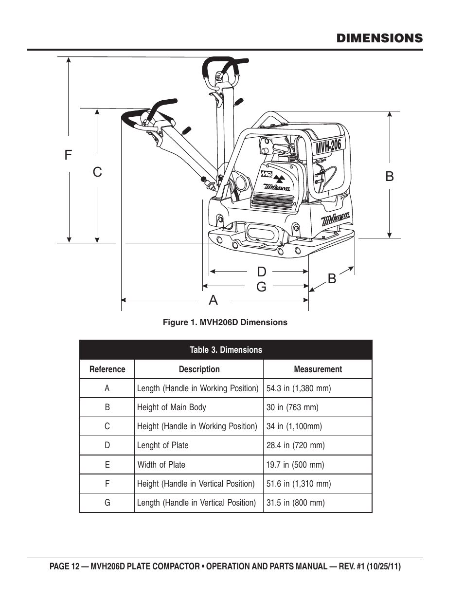 Mvh-206, Dimensions | Multiquip MVH206D User Manual | Page 12 / 72