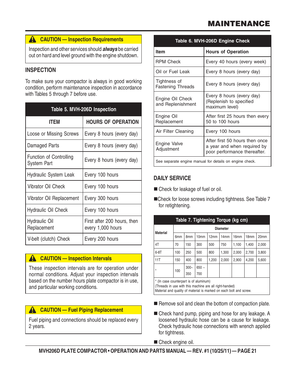 Maintenance, Inspection, Daily service | Multiquip MVH206D User Manual | Page 21 / 72