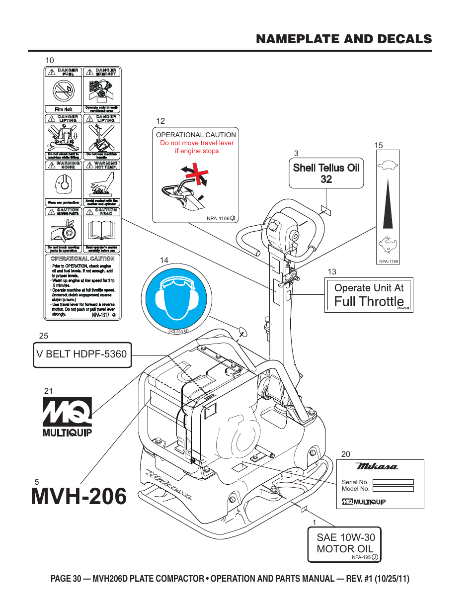 Mvh-206, Nameplate and decals | Multiquip MVH206D User Manual | Page 30 / 72