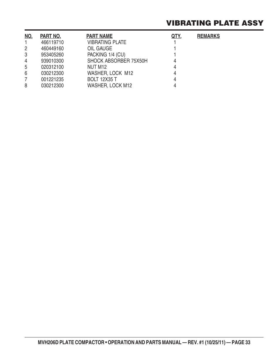 Vibrating plate assy | Multiquip MVH206D User Manual | Page 33 / 72