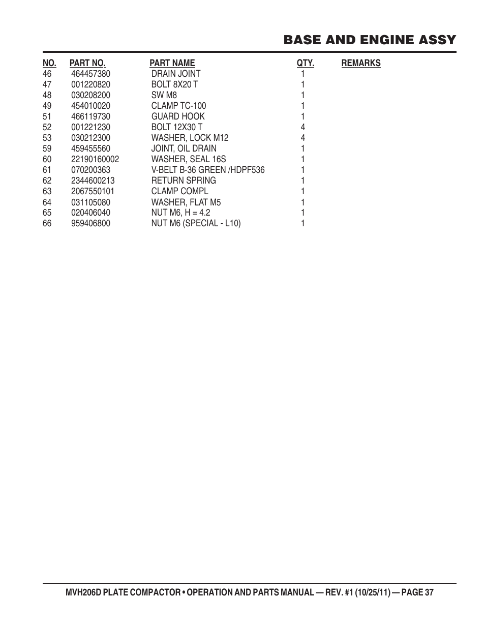 Base and engine assy | Multiquip MVH206D User Manual | Page 37 / 72