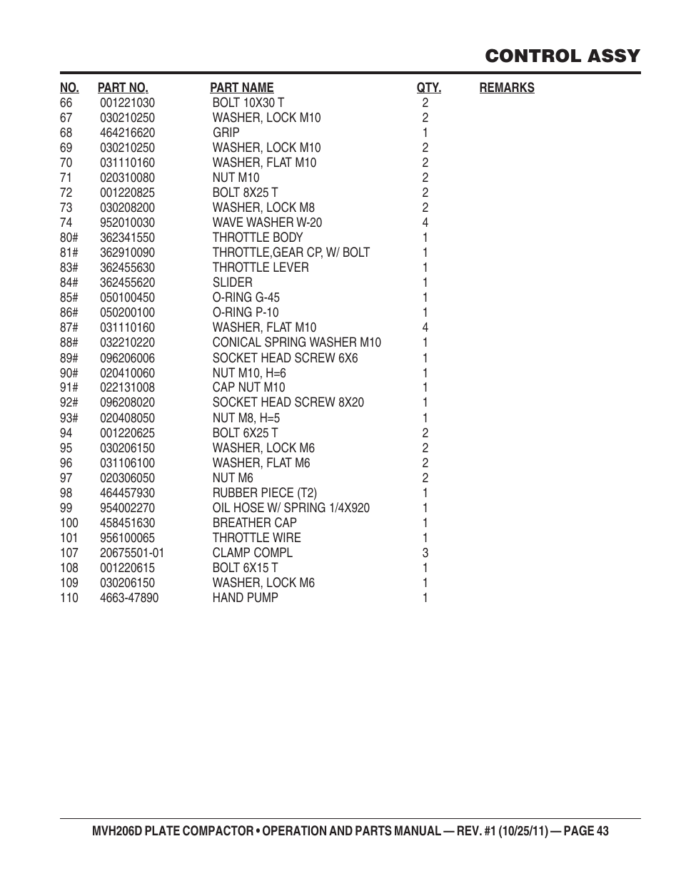 Control assy | Multiquip MVH206D User Manual | Page 43 / 72