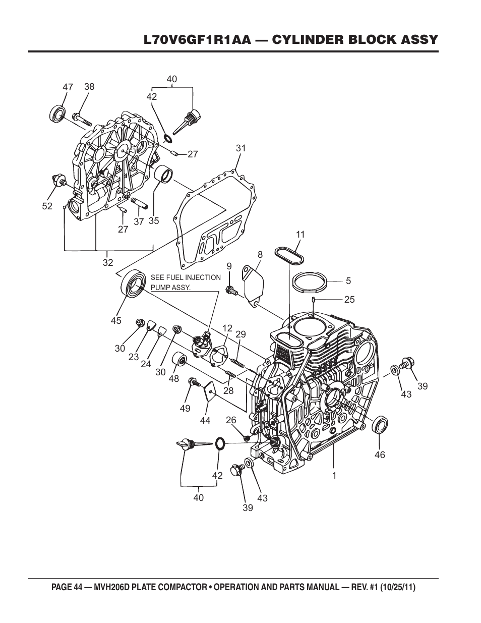 Multiquip MVH206D User Manual | Page 44 / 72